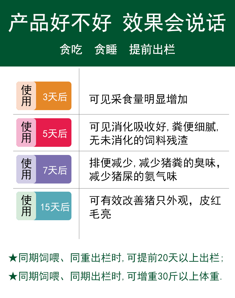 樂(lè)肥圓 普旺獸藥