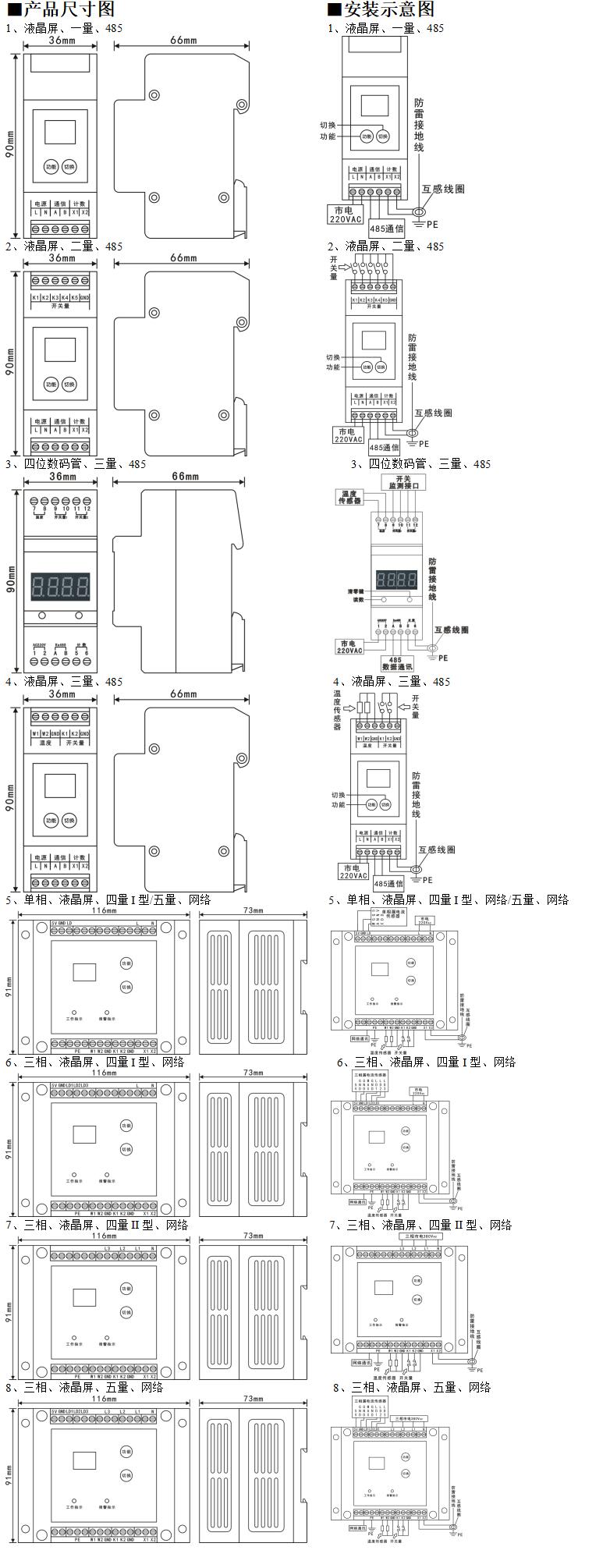 QQ截圖20220715101751.jpg QQ截圖20220715101751.jpg
